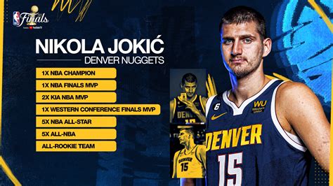 nikola jokic game stats